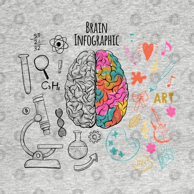 Brain Infographic T-Shirt by attire zone